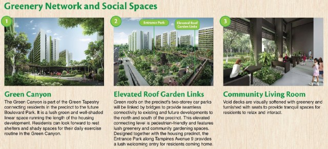 Example of eco features in new HDB estate at Tampines (Credit: HDB, 2014)