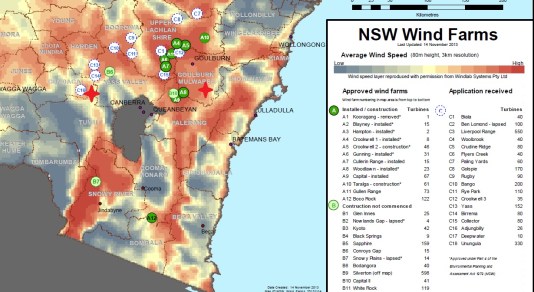 Bat colonies in relation to Wind Farms